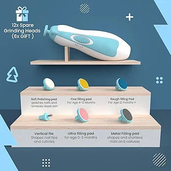 Baby Nail Trimmer – Safe, Silent & Gentle Nail Cutter for Newborns, Infants & Kids